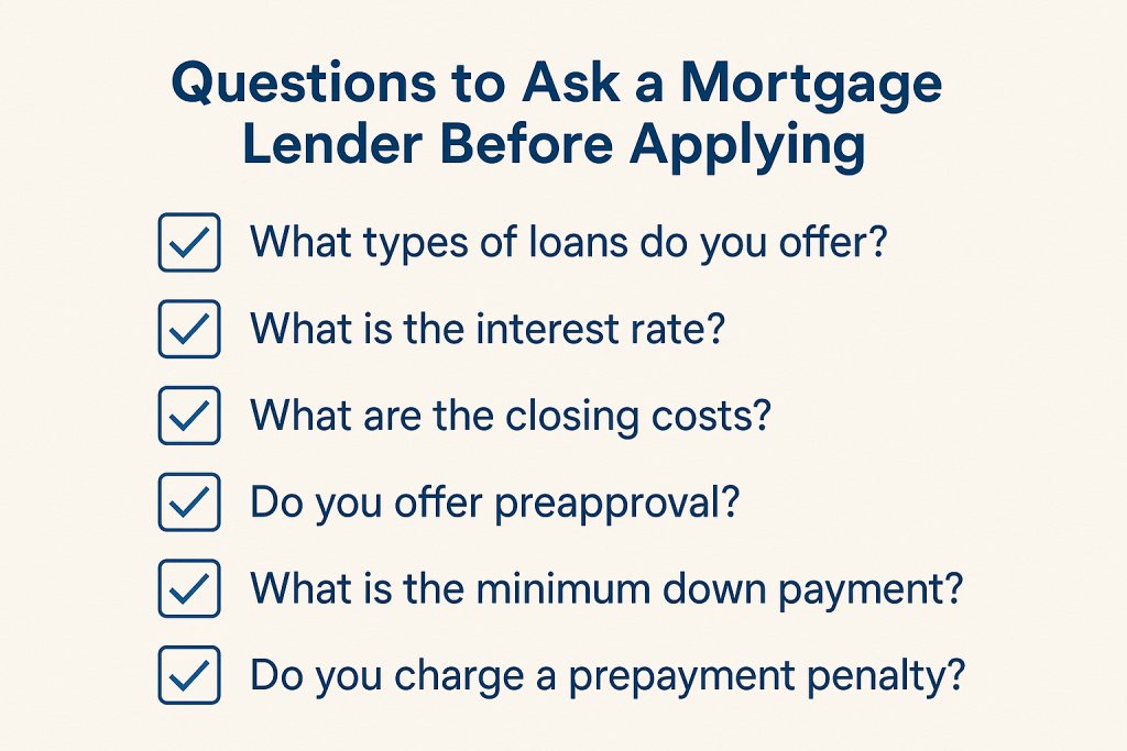 Questions to Ask a Mortgage Lender Before Applying